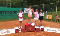 Juengsten Tennis 2017 Bilder Sieger Juniorinnen U10