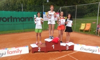 Juengsten Tennis 2017 Bilder Sieger Juniorinnen U12